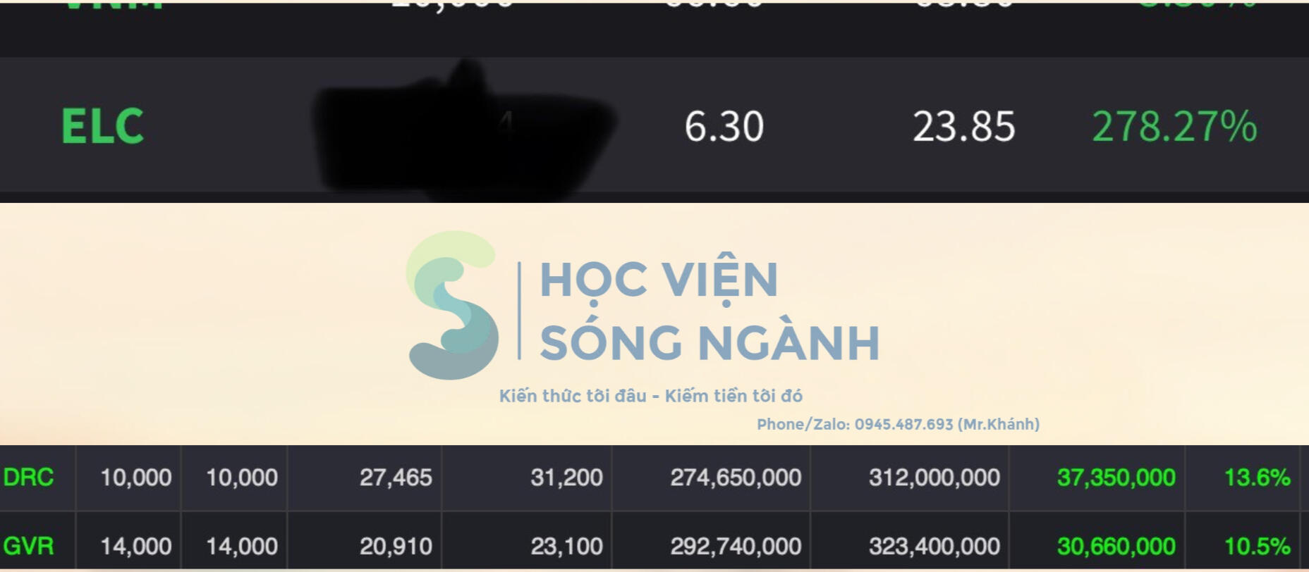 Về chúng tôi