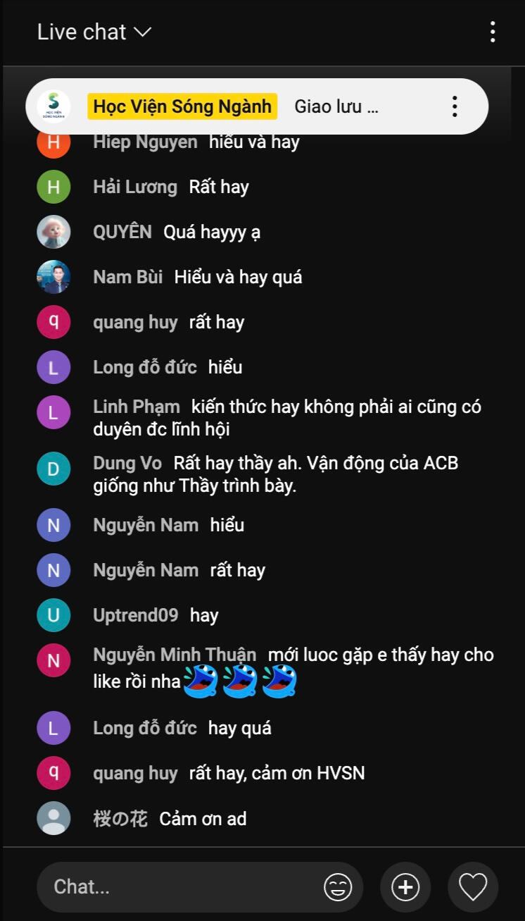 Học Viên Lãi